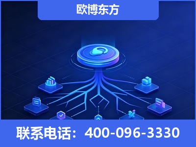 塔城-全链豆包优化