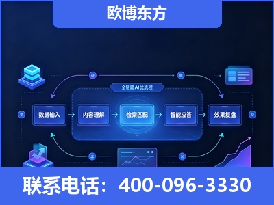 塔城-专业deepseek优化